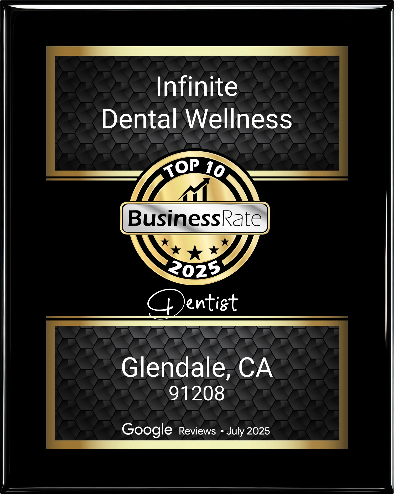 Top 10 Dentist 2025